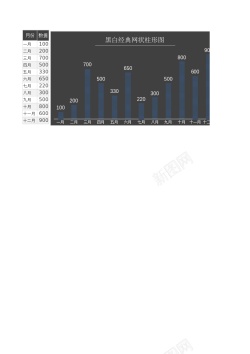 引领时尚经典黑底经典网状柱形图