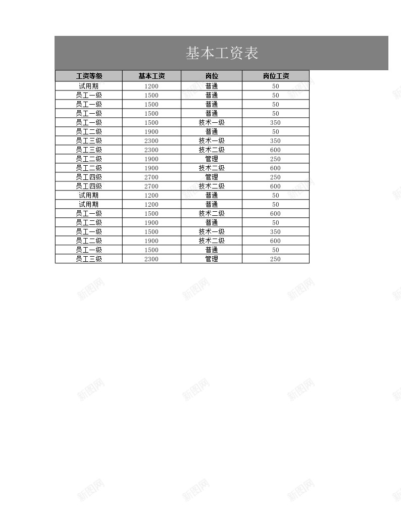 员工工资查询表办公Excel_88icon https://88icon.com 员工 工资 查询表