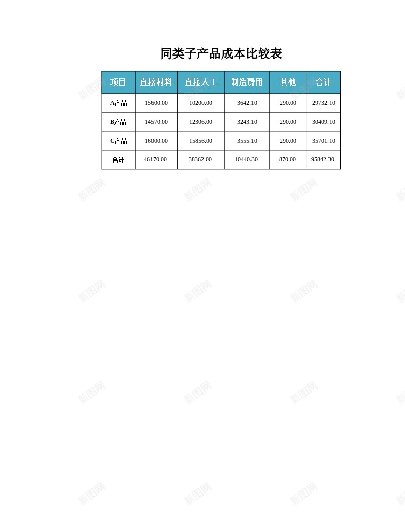 同类子产品成本比较表办公Excel_88icon https://88icon.com 产品成本 同类 比较