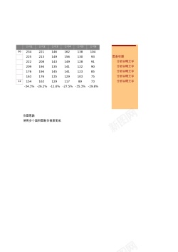 简约杂志8模仿杂志图表