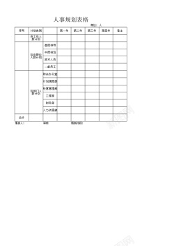 人事规划表