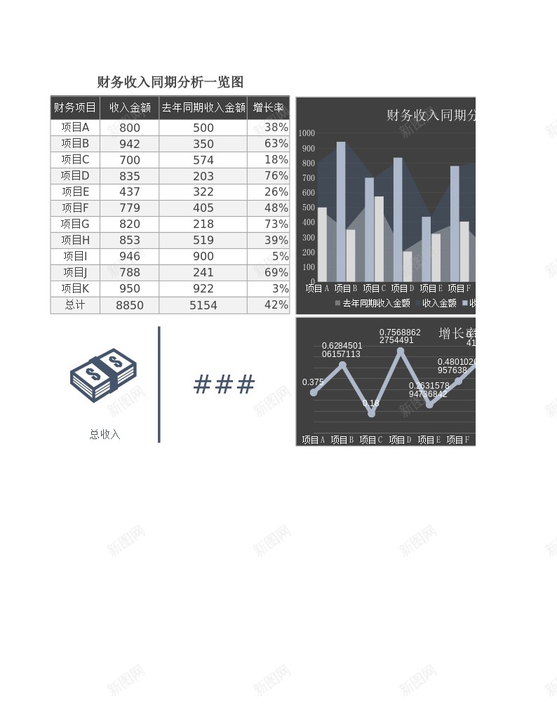 7财务收入同期分析办公Excel_88icon https://88icon.com 分析 同期 收入 财务