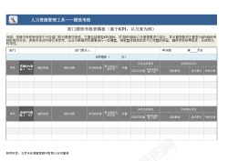 部门部门绩效考核表模板基于KPI以月度为例