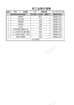 员工报表员工出差计划表