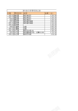 步骤表公司日常费用表