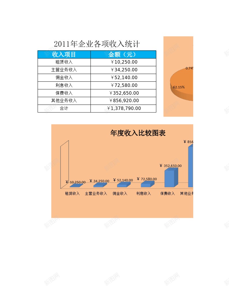 企业年收入比较表办公Excel_88icon https://88icon.com 企业 年收入 比较