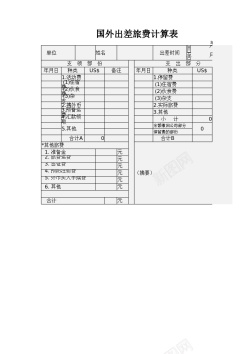 国外大象国外出差旅费计算表