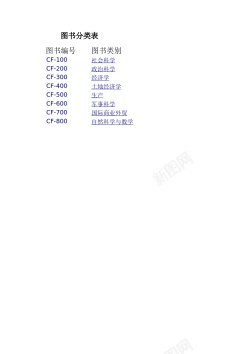 图书卡通图书借阅登记表