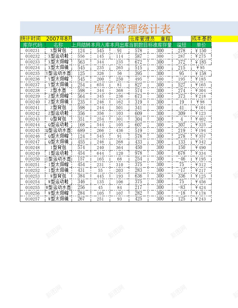 库存管理统计表办公Excel_88icon https://88icon.com 库存管理 统计表