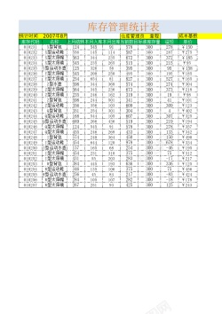 素材库存管理统计表