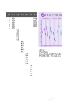 win88多段式折线图