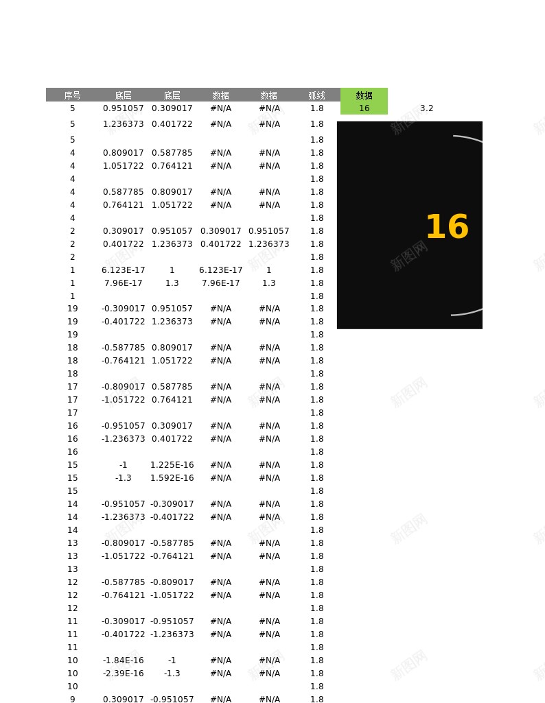 仪表圆办公Excel_88icon https://88icon.com 仪表