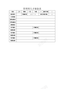 储备管理理人才储备表
