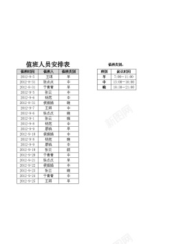 值班人员提醒表格