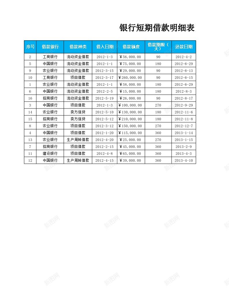 短期借款清查明细表办公Excel_88icon https://88icon.com 借款 明细表 清查 短期