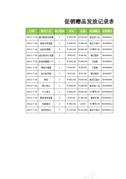 赠品素材发放赠品记录单