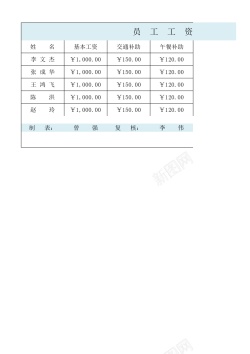 免扣背景图员工工资表