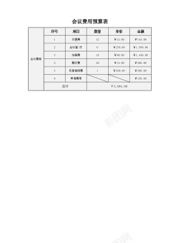 商务谈判会议会议费用预算表