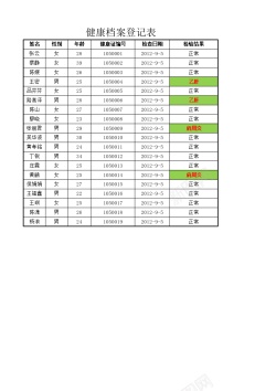 档案箱健康档案登记表1