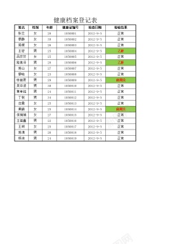 文件档案健康档案登记表1