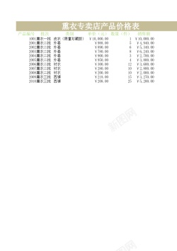 下衣熏衣专卖店产品价格表