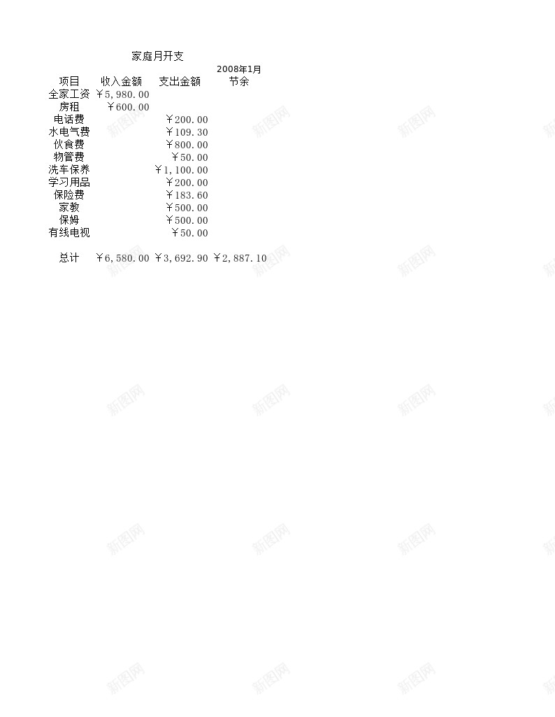 家庭月开支办公Excel_88icon https://88icon.com 家庭 开支