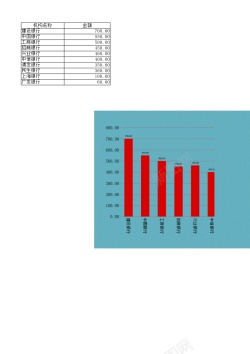 红色标签设计5带标签和底色的柱形图Excel图表