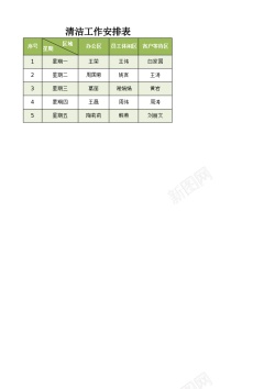 清洁人员清洁工作安排表