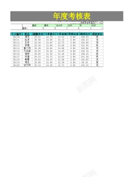 资料盒公司资料表